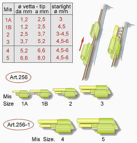 Porta starlight 1A