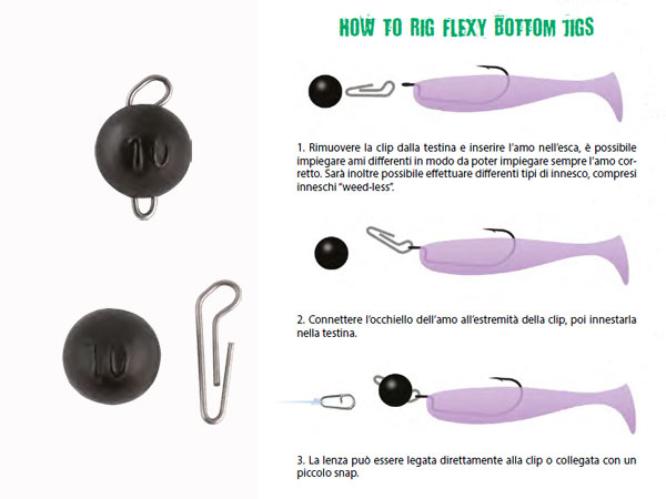 Flexi bottom 3 Gr