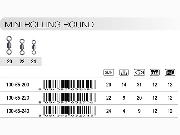 Mini rolling Round Mis 24